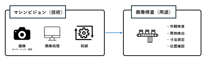 machine vision 1.jpg